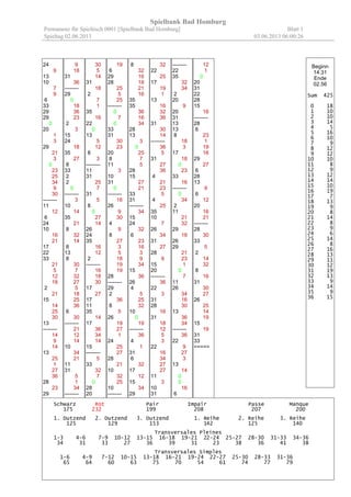 (
 )∗  
 ∃ ∗  +
,    

  
 
 −
. #       