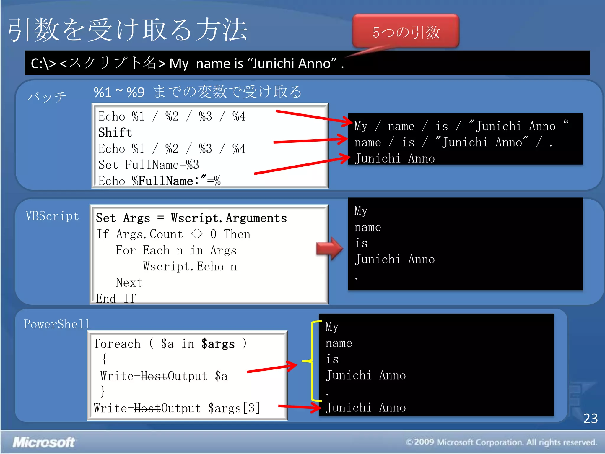 引数を受け取る方法5つの引数C:\> <スクリプト名> My name is “Junichi Anno”.バッチ%1 ~%9 までの変数で受け取るEcho %1 / %2 / %3 / %4 ShiftEcho %1 / %2 / %3 / %4Set FullName=%3Echo %FullName:"=%My / name / is / "Junichi Anno“name / is / "Junichi Anno" / .Junichi AnnoVBScriptMynameisJunichi Anno.Set Args = Wscript.ArgumentsIf Args.Count <> 0 Then   For Each n in ArgsWscript.Echo n   NextEnd IfPowerShellMynameisJunichi Anno.Junichi Annoforeach ( $a in $args) { Write-HostOutput $a }Write-HostOutput $args[3]
