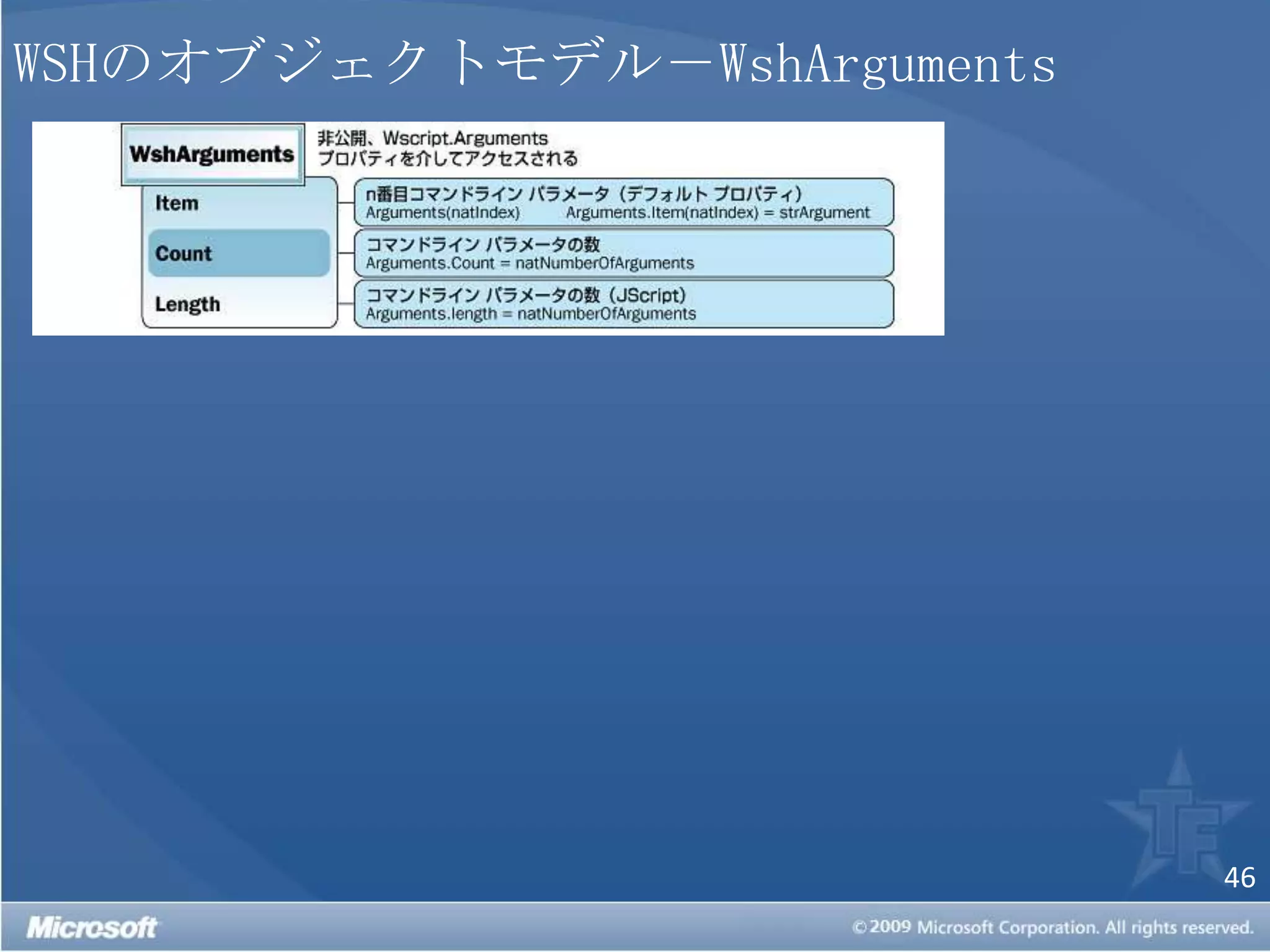 WSHのオブジェクトモデル－WshArguments