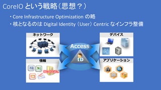 CoreIO という戦略（思想？）
  Core Infrastructure Optimization の略
  核となるのは Digital Identity （User） Centric なインフラ整備
         ネットワーク                     デバイス


                      Access

           情報            ID       アプリケーション
 
