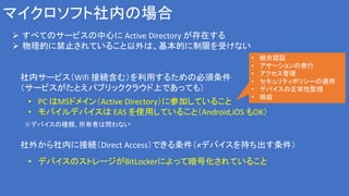 マイクロソフト社内の場合
 すべてのサービスの中心に Active Directory が存在する
 物理的に禁止されていること以外は、基本的に制限を受けない
                                         •   統合認証
                                         •   アサーションの発行
                                         •   アクセス管理
 社内サービス（Wifi 接続含む）を利用するための必須条件           •   セキュリティポリシーの適用
 （サービスがたとえパブリッククラウド上であっても）               •   デバイスの正常性監視
                                         •   検疫
  • PC はMSドメイン（Active Directory）に参加していること
  • モバイルデバイスは EAS を使用していること（Android,iOS もOK）
 ※デバイスの種類、所有者は問わない


 社外から社内に接続（Direct Access）できる条件（≠デバイスを持ち出す条件）
  • デバイスのストレージがBitLockerによって暗号化されていること
 