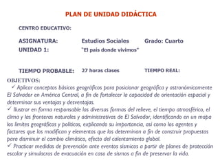 PLAN DE UNIDAD DIDÁCTICA OBJETIVOS: Aplicar conceptos básicos geográficos para posicionar geográfica y astronómicamente El Salvador en América Central, a fin de fortalecer la capacidad de orientación espacial y determinar sus ventajas y desventajas. Ilustrar en forma responsable las diversas formas del relieve, el tiempo atmosférico, el clima y las fronteras naturales y administrativas de El Salvador, identificando en un mapa los límites geográficos y políticos, explicando su importancia, así como los agentes y factores que los modifican y elementos que los determinan a fin de construir propuestas para disminuir el cambio climático, efecto del calentamiento global. Practicar medidas de prevención ante eventos sísmicos a partir de planes de protección escolar y simulacros de evacuación en caso de sismos a fin de preservar la vida. CENTRO EDUCATIVO: ASIGNATURA: Estudios Sociales Grado: Cuarto UNIDAD 1: “ El país donde vivimos” TIEMPO PROBABLE: 27 horas clases TIEMPO REAL: 