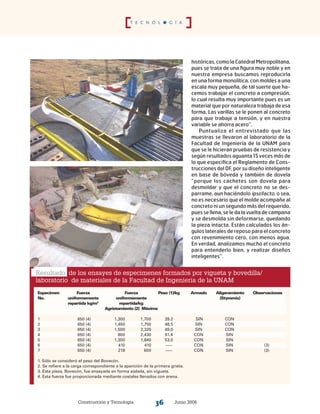 Construcción y Tecnología Junio 200636
históricas, como la Catedral Metropolitana,
pues se trata de una figura muy noble y en
nuestra empresa buscamos reproducirla
en una forma monolítica, con moldes a una
escala muy pequeña, de tal suerte que ha-
cemos trabajar el concreto a compresión,
lo cual resulta muy importante pues es un
material que por naturaleza trabaja de esa
forma. Las varillas se le ponen al concreto
para que trabaje a tensión, y en nuestra
variable se ahorra acero”.
Puntualiza el entrevistado que las
muestras se llevaron al laboratorio de la
Facultad de Ingeniería de la UNAM para
que se le hicieran pruebas de resistencia y
según resultados aguanta 15 veces más de
lo que especifica el Reglamento de Cons-
trucciones del DF, por su diseño inteligente
en base de bóveda y también de dovela
“porque los cachetes son dovela para
desmoldar y que el concreto no se des-
parrame, aun haciéndolo ipsofacto, o sea,
no es necesario que el molde acompañe al
concreto ni un segundo más del requerido,
pues se llena, se le da la vuelta de campana
y se desmolda sin deformarse, quedando
la pieza intacta. Están calculados los án-
gulos laterales de reposo para el concreto
con revenimiento cero, con menos agua.
En verdad, analizamos mucho el concreto
para entenderlo bien, y realizar diseños
inteligentes”.
T E C N O L O G Í A
Especimen	 Fuerza	 Fuerza	 Peso (1)/kg	 Armado 	 Aligeramiento	 Observaciones
No.	 uniformemente	 uniformemente			 (Styromix)
	 repartida kg/m2
	 repartida/kg
		 Agrietamiento (2) Máxima
1	 650 (4)	 1,300	 1,700	 39.2	 SIN	 CON
2	 650 (4)	 1,450	 1,750	 48.5	 SIN	 CON
3	 650 (4)	 1,500	 2,320	 49.0	 SIN	 CON
4	 650 (4)	 800	 2,430	 61.4	 CON	 SIN
5	 650 (4)	 1,300	 1,840	 53.0	 CON	 SIN
6	 650 (4)	 410	 410	 -----	 CON	 SIN	 (3)
7	 650 (4)	 218	 600	 -----	 CON	 SIN	 (3)
1. Sólo se consideró el peso del Bovecón.
2. Se refiere a la carga correspondiente a la aparición de la primera grieta.
3. Esta pieza, Bovecón, fue ensayada en forma aislada, sin vigueta.
4. Esta fuerza fue proporcionada mediante costales llenados con arena.
Resultado de los ensayes de especimenes formados por vigueta y bovedilla/
laboratorio de materiales de la Facultad de Ingeniería de la unam
 