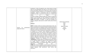 Conocer las características
propias del invierno
estudiantes a través de preguntas como, ¿Qué querían las hojas?
¿Qué las hizo desprenderse del árbol? ¿En qué estación del año
ocurre esta historia? ¿Qué pasa en otoño que se caen las hojas de
los árboles? El profesor comenta con sus estudiantes las respuestas
entregadas, orienta la conversación hacia las características
climáticas del otoño, la baja de las temperaturas, el aumento del
viento, la lluvia, etc.
el profesor entrega un pliego de papel kraf al grupo y les pide que
dibujen un día de otoño. Les hace entrega de los materiales de
trabajo (lápices grafito, gomas, lápices de colores, plumones, etc.)
CIERRE: Para finalizar, el profesor les pide que expongan sus
trabajos y pregunta, ¿Qué ocurre en otoño? ¿Cómo sería un día de
otoño?
Semana 4
INICIO: El profesor saluda a los alumnos preguntando qué día, mes,
año nos encontramos y el estado del tiempo. El profesor presenta el
objetivo de la clase y las actividades que realizarán durante ella les
pide que se sienten en semicírculo frente a la pizarra o pantalla. Les
comenta que en la clase conocerán las características y cambios que
se producen en el invierno. Como actividad de activación de
conocimientos previos, ven y escuchan un video llamado "El invierno
está llegando", una vez visto, comentan en conjunto a través de
preguntas como, ¿Qué ocurre en el invierno? ¿Cómo son los días en
invierno? ¿Qué tipo de vestimenta usamos en invierno? ¿Por qué
debemos abrigarnos? ¿Qué pasaría con nuestro cuerpo si no nos
abrigamos? Comenta las respuestas de sus estudiantes.
DESARROLLO: El profesor pide a los estudiantes que tomen asiento
en sus respectivos lugares de trabajo, les hace entrega de una hoja
de trabajo, donde se observan dos dibujos de invierno
aparentemente iguales, los estudiantes deben verlos y descubrir las
diferencias, marcándolas con una X.
CIERRE: Para finalizar, el profesor proyecta la lámina en la pizarra y
en conjunto con sus estudiantes marcan las diferencias entre los dos
dibujos. Pregunta, ¿Qué aprendimos? ¿Qué hicimos para
aprenderlo?
Láminas de las estaciones
Fichas
Data
Guía
Lápices de colores
Goma
Cuaderno
Ppt
14
 