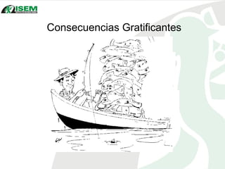 Consecuencias Gratificantes
 