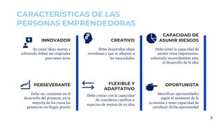 CARACTERÍSTICAS DE LAS
PERSONAS EMPRENDEDORAS
5
INNOVADOR
Se crean ideas nuevas y
sobretodo deben ser originales
para tener éxito
Debe desarrollar ideas
novedosas y que se adapten a
las necesidades
CAPACIDAD DE
ASUMIR RIESGOS
Debe tener la capacidad de
asumir retos importantes,
sobretodo incertidumbre ante
el desarrollo de la idea
PERSEVERANTE
Debe ser constante en el
desarrollo del proyecto, en la
mayoría de los casos las
ganancias no llegan pronto
FLEXIBLE Y
ADAPTATIVO
Debe contar con la capacidad
de considerar cambios o
aspectos de mejora de su idea
OPORTUNISTA
Identificar oportunidades
según el momento de la
economía y tener capacidad de
satisfacer dicha oportunidad
CREATIVO
 