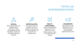 7
SOCIAL
Busca dar solución a un
problema de la
sociedad, no busca
precisamente el lucro,
contribuye a mejorar la
calidad de vida de las
personas
ESPECIALISTA
Se caracateriza por ser
metódico y técnico,
además de enfocarse en
un sector específico, en
su mayoría son
profesionistas
MULTI-
FUNCIONAL
Tienen la capacidad de
enfocarse en varios
proyectos a la vez,
incluso aunque no sean
en la misma área de
enfoque
ACCIDENTE
Son aquellos que por
algún tipo de error
descubrieron una
oportunidad de
negocio lucrativa real
TIPOS DE
EMPRENDEDORES
 