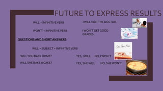 FUTURETO EXPRESS RESULTS
WILL + INFINITIVEVERB
WON´T + INFINITIVEVERB
IWILLVISITTHE DOCTOR.
IWON´T GET GOOD
GRADES.
QUESTIONS AND SHORT ANSWERS
WILL + SUBJECT + INFINITIVEVERB
WILLYOU BACK HOME?
WILL SHE BAKEA CAKE?
YES, IWILL NO, IWON´T
YES, SHEWILL NO, SHEWON´T
 