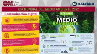 DIA MUNDIAL DEL MEDIO AMBIENTE 2022
5 DE JUNIO
 