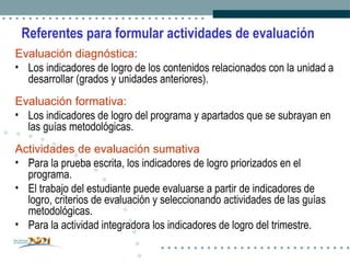Referentes para formular actividades de evaluación Evaluación diagnóstica :  Los indicadores de logro de los contenidos relacionados con la unidad a desarrollar (grados y unidades anteriores). Evaluación formativa: Los indicadores de logro del programa y apartados que se subrayan en las guías metodológicas. Actividades de evaluación sumativa Para la prueba escrita, los indicadores de logro priorizados en el programa. El trabajo del estudiante puede evaluarse a partir de indicadores de logro, criterios de evaluación y seleccionando actividades de las guías metodológicas. Para la actividad integradora los indicadores de logro del trimestre. 