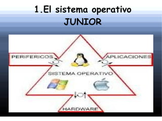 1.El sistema operativo JUNIOR 