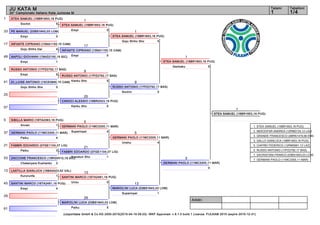 1
33
17
49
9
41
25
57
5
37
21
53
13
45
29
61
1
17
9
25
5
21
13
29
1
9
5
13
1
5
1
Arbitri:
(c)sportdata GmbH & Co KG 2000-2015(2015-04-19 09:23) -WKF Approved- v 8.1.0 build 1 Licenza: FIJLKAM 2015 (expire 2015-12-31)
Tatami Tabelloni
1/41
JU KATA M
30° Campionato Italiano Kata Juniores M
STEA SAMUEL (16BR1653,16 PUG)
5Sochin
PE MANUEL (03BS1643,03 LOM)
0Empi
INFANTE CIPRIANO (15NA1155,15 CAM)
4Goju Shiho Dai
NAPOLI GIOVANNI (19AG2155,19 SIC)
1Empi
RUSSO ANTONIO (17PZ2792,17 BAS)
5Empi
DI_LUISE ANTONIO (15CE0895,15 CAM)
0Goju Shiho Sho
CANOCI ALESSIO (16BR2023,16 PUG)
0Kanku Sho
SIBILLA MARIO (16TA2363,16 PUG)
1Annan
GERMANI PAOLO (11MC3305,11 MAR)
4Paiku
FABBRI EDOARDO (07GE1104,07 LIG)
3Paiku
ZACCONE FRANCESCO (19RG0512,19 SIC)
2Chatanyara Kushanku
LASTILLA GIANLUCA (16BA0023,02 VAL)
1Kururunfa
SANTINI MARCO (16TA2481,16 PUG)
4Empi
MARIOLINI LUCA (03BS1643,03 LOM)
5Paiku
STEA SAMUEL (16BR1653,16 PUG)
5Empi
INFANTE CIPRIANO (15NA1155,15 CAM)
0Empi
RUSSO ANTONIO (17PZ2792,17 BAS)
5Kanku Sho
GERMANI PAOLO (11MC3305,11 MAR)
4Suparinpai
FABBRI EDOARDO (07GE1104,07 LIG)
1Kosukun Sho
SANTINI MARCO (16TA2481,16 PUG)
0Unsu
GERMANI PAOLO (11MC3305,11 MAR)
4Unshu
STEA SAMUEL (16BR1653,16 PUG)
5Goju Shiho Sho
RUSSO ANTONIO (17PZ2792,17 BAS)
0Sochin
MARIOLINI LUCA (03BS1643,03 LOM)
1Suparinpai
STEA SAMUEL (16BR1653,16 PUG)
5Gankaku
GERMANI PAOLO (11MC3305,11 MAR)
0
STEA SAMUEL (16BR1653,16 PUG)
1. STEA SAMUEL (16BR1653,16 PUG)
2. NEKOOFAR ANDREA (12RM0134,12 LAZ)
3. GRANDE FRANCESCO (08RN1479,08 EMI)
3. GALLO GIANLUCA (16BR1653,16 PUG)
5. CIAFREI FEDERICO (12RM0061,12 LAZ)
5. RUSSO ANTONIO (17PZ2792,17 BAS)
7. SACRISTANI FRANCO (03BS1643,03 LOM)
7. GERMANI PAOLO (11MC3305,11 MAR)
 