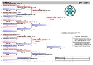 2
34
18
50
10
42
26
58
6
38
22
54
14
46
30
62
2
18
10
26
6
22
14
30
2
10
6
14
2
6
2
Arbitri:
(c)sportdata GmbH & Co KG 2000-2015(2015-04-19 09:23) -WKF Approved- v 8.1.0 build 1 Licenza: FIJLKAM 2015 (expire 2015-12-31)
Tatami Tabelloni
3/43
JU KATA M
30° Campionato Italiano Kata Juniores M
GROSSO SIMONE (12RM2637,12 LAZ)
1Unsu
SACRISTANI FRANCO (03BS1643,03 LOM)
4Kanku Sho
NEKOOFAR ANDREA (12RM0134,12 LAZ)
5Empi
PERRONE FRANCESCO (19PA2044,19 SIC)
0Goju Shiho Sho
CARDACI RICCARDO (09PO0842,09 TOS)
0Kanku Sho
VENDEMIA FRANCESCO (15CE0895,15 CAM)
5Empi
ARCUTI ANTHONY (16BR2023,16 PUG)
0Kanku Sho
CIAFREI FEDERICO (12RM0061,12 LAZ)
5Empi
ZEZZA ENZO (16BA2533,16 PUG)
0Gankaku
CALO GIANLUIGI (16TA2363,16 PUG)
0Kanku Sho
CATERINO CIPRIANO (15NA0930,15 CAM)
5Empi
VAVASSORI GABRIELE (03BG3129,03 LOM)
5Empi
PACCAPELO STEFANO (12RM0261,null)
0Seishan
BELLEGGIA FRANCESCO (12RM0646,12 LAZ)
5Empi
SACRISTANI FRANCO (03BS1643,03 LOM)
0Suparinpai
NEKOOFAR ANDREA (12RM0134,12 LAZ)
5Goju Shiho Sho
VENDEMIA FRANCESCO (15CE0895,15 CAM)
5Kanku Sho
CIAFREI FEDERICO (12RM0061,12 LAZ)
5Goju Shiho Sho
CATERINO CIPRIANO (15NA0930,15 CAM)
0Sochin
VAVASSORI GABRIELE (03BG3129,03 LOM)
0Kanku Sho
NEKOOFAR ANDREA (12RM0134,12 LAZ)
5Unsu
VENDEMIA FRANCESCO (15CE0895,15 CAM)
0Unsu
CIAFREI FEDERICO (12RM0061,12 LAZ)
5Kanku Sho
BELLEGGIA FRANCESCO (12RM0646,12 LAZ)
0Unsu
NEKOOFAR ANDREA (12RM0134,12 LAZ)
5Gankaku
CIAFREI FEDERICO (12RM0061,12 LAZ)
0Unsu
NEKOOFAR ANDREA (12RM0134,12 LAZ)
1. STEA SAMUEL (16BR1653,16 PUG)
2. NEKOOFAR ANDREA (12RM0134,12 LAZ)
3. GRANDE FRANCESCO (08RN1479,08 EMI)
3. GALLO GIANLUCA (16BR1653,16 PUG)
5. CIAFREI FEDERICO (12RM0061,12 LAZ)
5. RUSSO ANTONIO (17PZ2792,17 BAS)
7. SACRISTANI FRANCO (03BS1643,03 LOM)
7. GERMANI PAOLO (11MC3305,11 MAR)
 