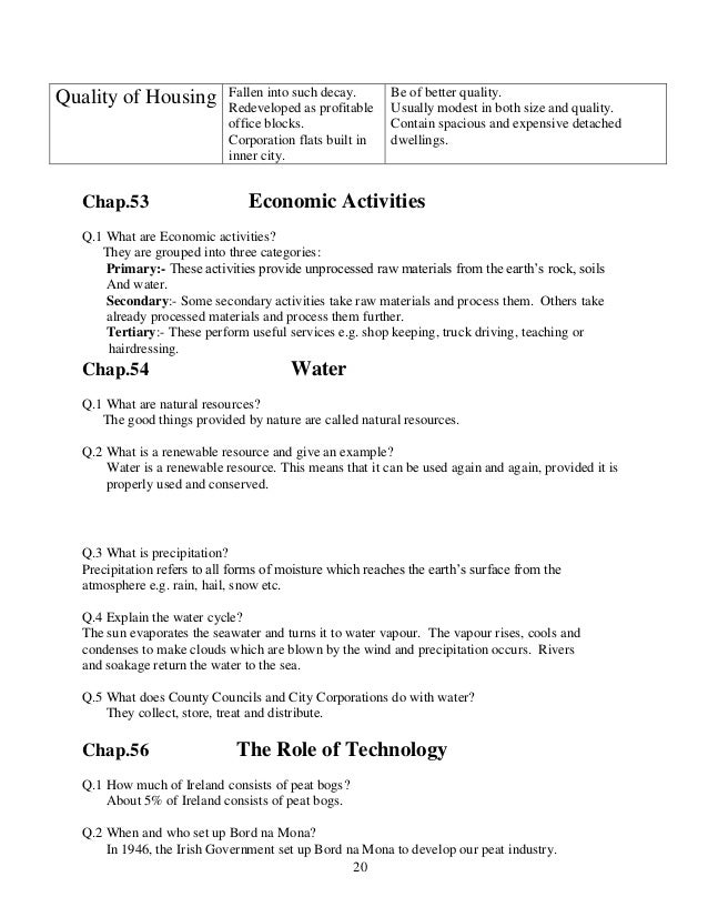 Junior Cert Geography Notes