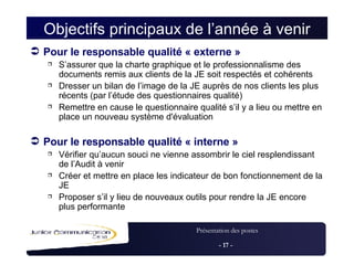 Objectifs principaux de l’année à venir Pour le responsable qualité « externe » S’assurer que la charte graphique et le professionnalisme des documents remis aux clients de la JE soit respectés et cohérents Dresser un bilan de l’image de la JE auprès de nos clients les plus récents (par l’étude des questionnaires qualité) Remettre en cause le questionnaire qualité s’il y a lieu ou mettre en place un nouveau système d'évaluation Pour le responsable qualité « interne » Vérifier qu’aucun souci ne vienne assombrir le ciel resplendissant de l’Audit à venir Créer et mettre en place les indicateur de bon fonctionnement de la JE Proposer s’il y lieu de nouveaux outils pour rendre la JE encore plus performante 