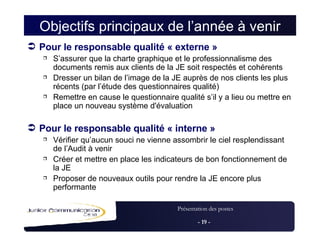 Objectifs principaux de l’année à venir Pour le responsable qualité « externe » S’assurer que la charte graphique et le professionnalisme des documents remis aux clients de la JE soit respectés et cohérents Dresser un bilan de l’image de la JE auprès de nos clients les plus récents (par l’étude des questionnaires qualité) Remettre en cause le questionnaire qualité s’il y a lieu ou mettre en place un nouveau système d'évaluation Pour le responsable qualité « interne » Vérifier qu’aucun souci ne vienne assombrir le ciel resplendissant de l’Audit à venir Créer et mettre en place les indicateurs de bon fonctionnement de la JE Proposer de nouveaux outils pour rendre la JE encore plus performante 