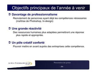 Objectifs principaux de l’année à venir Davantage de professionnalisme Recrutement de personnes ayant déjà les compétences nécessaires (maîtrise de Photoshop, In-design) Une grande réactivité Des ressources humaines plus adaptées permettront une réponse plus rapide et appropriée. Un pôle créatif conforté Pouvoir mettre en avant auprès des entreprises cette compétence. 