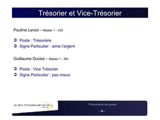 Trésorier et Vice-Trésorier Pauline Lenoir  -  Master 1 -   CEI Poste : Trésorière Signe Particulier : aime l’argent Guillaume Duclos  -  Master 1 -   RH Poste : Vice Trésorier Signe Particulier : pas mieux 