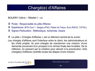 Chargé(e) d'Affaires  BOUERY Céline  – Master I  -   CEI Poste : Responsable du pôle Affaires Expérience : BTS Com° + Stages (PAO, Palais de Tokyo, Euro RSCG, TOTAL)‏ Signes Particuliers : Méthodique, Acharnée, Aware Le pôle « Chargés d'affaires » est un élément central de la Junior. Les chargés d'affaires sont l'interface entre le client, les administrateurs et les chefs projets. Ils sont chargés de coordonner une mission, d'une demande provenant d'un prospect à la remise finale des livrables. De la reflexion, en passant par la création pour aboutir à la procduction, le/la chargé(e) d'affaires contrôle toutes les étapes d'une mission 