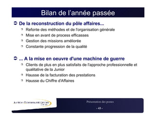 Bilan de l’année passée De la reconstruction du pôle affaires... Refonte des méthodes et de l'organisation générale Mise en avant de process efficasses Gestion des missions améliorée Constante progression de la qualité ... A la mise en oeuvre d'une machine de guerre Clients de plus en plus satisfaits de l'approche professionnelle et qualitative de la Junior Hausse de la facturation des prestations Hausse du Chiffre d'Affaires 