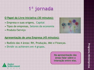 O Papel da Livre Iniciativa (30 minutos):
• Empresa e suas origens, Capital
• Tipos de empresas, Setores da economia
• Produto/Serviço

Apresentação de uma Empresa (45 minutos):

• Rodízio das 4 áreas: RH, Produção, Mkt e Finanças.




                                                                    Programa Miniempresa
• Dividir os achievers em 4 grupos.


                                            Na apresentação das
                                             áreas falar sobre a
                                            interação entre elas.
 