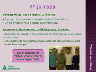 Definição Missão, Visão e Valores (30 minutos):
• Explique brevemente o conceito de Missão, Visão e Valores.
• Definir a Missão, Visão e Valores da miniempresa.

Apresentação Funcionamento da Miniempresa (15 minutos):
• Todos devem entender o funcionamento da miniempresa e a interação
entre as áreas.
• O presidente da miniempresa deverá coordenar todo o processo, para
que não haja “atropelo”.




                                                                       Programa Miniempresa
           Levar exemplo da
         missão, visão e valores
          de sua organização.
 