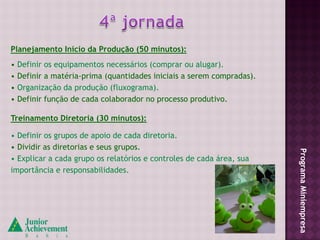 Planejamento Início da Produção (50 minutos):
• Definir os equipamentos necessários (comprar ou alugar).
• Definir a matéria-prima (quantidades iniciais a serem compradas).
• Organização da produção (fluxograma).
• Definir função de cada colaborador no processo produtivo.

Treinamento Diretoria (30 minutos):

• Definir os grupos de apoio de cada diretoria.
• Dividir as diretorias e seus grupos.




                                                                      Programa Miniempresa
• Explicar a cada grupo os relatórios e controles de cada área, sua
importância e responsabilidades.
 