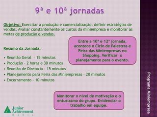 Objetivo: Exercitar a produção e comercialização, definir estratégias de
vendas. Avaliar constantemente os custos da miniempresa e monitorar as
metas de produção e vendas.
                                         Entre a 10ª e 12ª jornada,
                                       acontece o Ciclo de Palestras e
Resumo da Jornada:
                                         Feira das Miniempresas no
                                            Shopping. Verificar o
• Reunião Geral – 15 minutos
                                        planejamento para o evento.
• Produção – 2 horas e 30 minutos
• Reunião de Diretoria – 15 minutos
• Planejamento para Feira das Miniempresas – 20 minutos




                                                                           Programa Miniempresa
• Encerramento – 10 minutos



                             Monitorar o nível de motivação e o
                             entusiasmo do grupo. Evidenciar o
                                    trabalho em equipe.
 