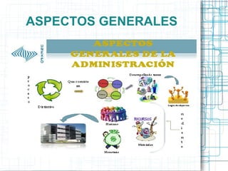 ASPECTOS GENERALES
 