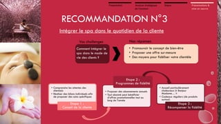 Présentation

Analyse stratégique
de l’existant

Enjeux

Préconisations &
mise en oeuvre

RECOMMANDATION N°3
Intégrer le spa dans le quotidien de la cliente
Nos réponses

Vos challenges
Comment intégrer le
spa dans le mode de
vie des clients ?

• Promouvoir le concept de bien-être
• Proposer une offre sur-mesure
• Des
Conseilmoyens pour fidéliser votre clientèle

Etape 2 :
Programmes de fidélité
• Comprendre les attentes des
client(e)s
• Réaliser des bilans individuels afin
de proposer des soins spécifiques

Etape 1 :
Conseil de la cliente

• Proposer des abonnements annuels
• Tout abonné peut bénéficier
d’offres promotionnelles tout au
long de l’année

• Accueil particulièrement
chaleureux (« Bonjour
Madame… »
• Cadeaux réguliers (de produits
surtout)

Etape 3 :
Récompenser la fidélité

 
