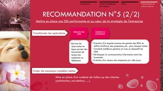 Présentation

Analyse stratégique
de l’existant

Enjeux

Préconisations &
mise en oeuvre

RECOMMANDATION N°5 (2/2)
Mettre en place une DSI performante et au cœur de la stratégie de l'entreprise

Transformer les opérations

Réduction des
coûts

• Service de
réservation en
ligne permet des
économies de
temps des
employés au
téléphone

Améliorer la
productivité

• Création d'un logiciel commun de gestion des RDV, du
chiffre d'affaire, des paiements, etc. pour chaque institut
franchisé (meilleure gestion), et avec un dispositif de
CRM
• Développer la communication/information entre les
franchisés
• Création d'un réseau des employés par ville/pays

Créer de nouveaux modèles métier

Mise en place d'un système de follow-up des clientes
(satisfaction, newsletters, …)

 