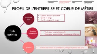 Présentation

Analyse stratégique
de l’existant

Enjeux

Préconisations &
mise en oeuvre

PROFIL DE L’ENTREPRISE ET COEUR DE MÉTIER
• Gamme de soins en instituts
• Courts ou longs
• Pour le visage et le corps

Offre de
soins

Trois
activités

Produits
cosmétiques

Conseil

•

•
•

Vente pour les professionnels
Vente pour les particuliers (packaging différent)

Activité de conseil en architecture, design et gestion des spas

 