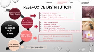 Présentation

Analyse stratégique
de l’existant

Enjeux

RESEAUX DE DISTRIBUTION
Spas en propre

• Trois spas en propre
• Soins & Vente de produits
• Entière gestion par la maison-mère

Soins & produits

Une
présence
multiplans

Franchise et
grands comptes

•
•
•
•
•

Vente de produits

Spas agréés
Vente de produits

•
•
•

Web & Export
Vente de produits

•

Vente de produits

Neuf spas franchisés
Vente de produits
Redevance de royalties
Charte graphique à respecter
Suivi opérationnel et formation par la maison-mère
Plus de 1000 spas partenaires agréés
Dans 30 pays
Vente de produits uniquement

Préconisations &
mise en oeuvre

 