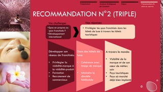 Présentation

Analyse stratégique
de l’existant

Enjeux

RECOMMANDATION N°2 (TRIPLE)
Vos challenges
•Spas en propres ou
spas franchisés ?
•Développement
international

Nos réponses
• Privilégier les spas franchisés dans les
hôtels de luxe à travers les hôtels
touristiques

Développer son
Dans des hôtels de
réseau de franchisés: luxe:
• Privilégier la
visibilité-marque à
la visibilité-produit
• Formation
• Recrutement de
commerciaux

• Cohérence avec
image de marque
• Atteindre la
clientèle
fidélisable

A travers le monde:
• Visibilité de la
marque et de son
cœur de métier:
soin
• Pays touristiques
• Pays où marché
déjà bien implanté

Préconisations &
mise en oeuvre

 