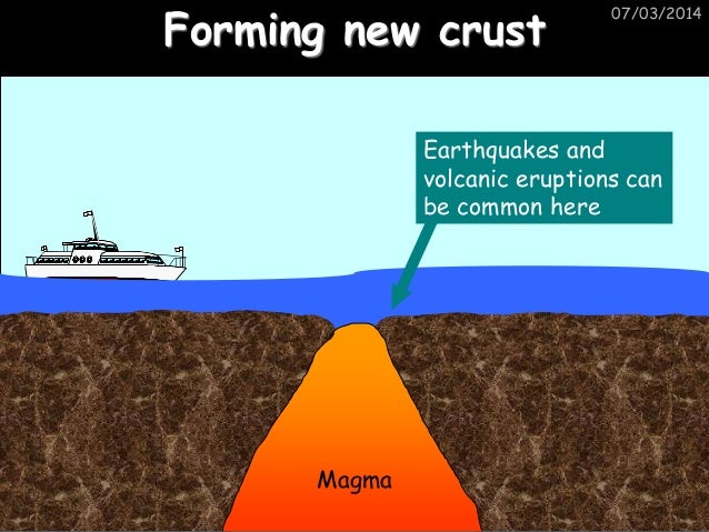 Junior Cycle Science Chemistry Earth Materials junior-cycle-science-chemistry-earth-materials