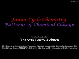 29/05/13
Junior Cycle ChemistryJunior Cycle Chemistry
Patterns of Chemical ChangePatterns of Chemical Change
Edited and Reproduced by
Theresa Lowry-Lehnen
RGN, BSc (Hon’s) Specialist Clinical Practitioner (Nursing), Dip Counselling, Dip Adv Psychotherapy, BSc
(Hon’s) Clinical Science, PGCE (QTS) , H. Dip. Ed, MEd, Emotional Intelligence (Level 9) MHS Accredited
 