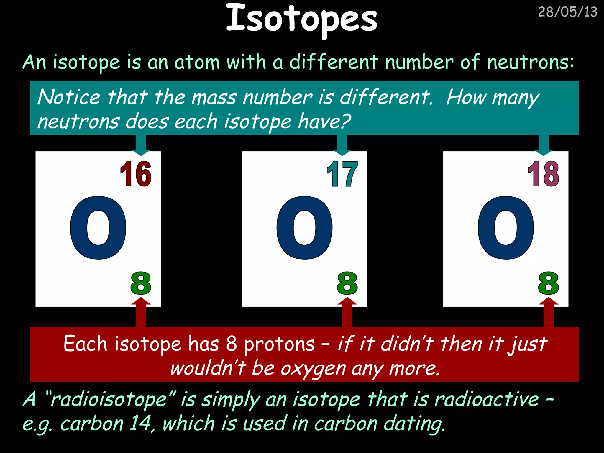 28/05/13
IsotopesIsotopes
An isotope is an atom with a different number of neutrons:
Each isotope has 8 protons – if it didn’t then it just
wouldn’t be oxygen any more.
Notice that the mass number is different. How many
neutrons does each isotope have?
A “radioisotope” is simply an isotope that is radioactive –
e.g. carbon 14, which is used in carbon dating.
 