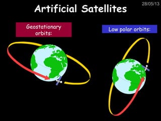 28/05/13
Artificial SatellitesArtificial Satellites
Geostationary
orbits:
Low polar orbits:
 