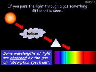 28/05/13
If you pass the light through a gas something
different is seen…
helium
Some wavelengths of light
are absorbed by the gas –
an “absorption spectrum”.
 