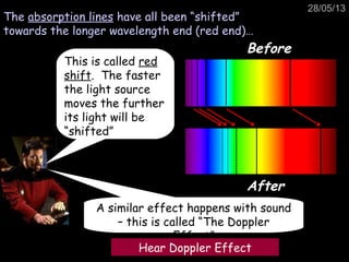 28/05/13
The absorption lines have all been “shifted”
towards the longer wavelength end (red end)…
After
Before
This is called red
shift. The faster
the light source
moves the further
its light will be
“shifted”
A similar effect happens with sound
– this is called “The Doppler
Effect”
Hear Doppler Effect
 