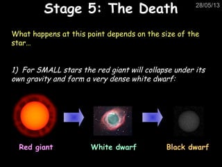 28/05/13
What happens at this point depends on the size of the
star…
1) For SMALL stars the red giant will collapse under its
own gravity and form a very dense white dwarf:
Stage 5: The DeathStage 5: The Death
White dwarf Black dwarfRed giant
 