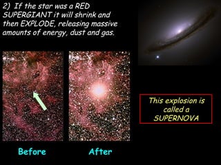 28/05/132) If the star was a RED
SUPERGIANT it will shrink and
then EXPLODE, releasing massive
amounts of energy, dust and gas.
AfterBefore
This explosion is
called a
SUPERNOVA
 