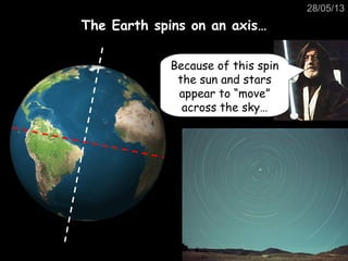 28/05/13
The Earth spins on an axis…
Because of this spin
the sun and stars
appear to “move”
across the sky…
 