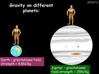 28/05/13
Gravity on differentGravity on different
planets:planets:
Jupiter – gravitational
field strength = 25N/Kg
Earth – gravitational field
strength = 9.8N/Kg
 