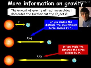28/05/13
More information on gravityMore information on gravity
F
F/9
F/4
If you double the
distance the gravitational
force divides by 4…
If you triple the
distance the force
divides by 9…
The amount of gravity attracting an object
decreases the further out the object is…
 