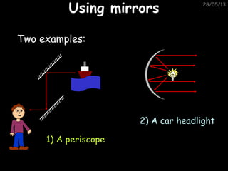 Junior cycle science physics waves. By Theresa Lowry-Lehnen. Science ...