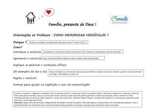 Orientações ao Professor : COMO MEMORIZAR VERSÍCULOS ?
Porque ?
Como?
Introduza o versículo
Apresente o versículo
Explique as palavras e conteúdos difíceis
Dê exemplos do dia a dia
Repita o versículo
Formas para ajudar na repetição e com ela memorização
Família, presente de Deus !
“ Guardo no coração a tua palavra para não pecar contra Ti” Salmo 1119:11
Um exemplo: Eu queria fazer sempre tudo certo e você ? (Chamar a atenção para o foco do versículo)
Leia o versículo na bíblia e depois no cartaz, quadro, onde tiver planejado.
Busque exemplos no universo das crianças para exemplificar e explicar o versículo. Exemplo: pecado é roubar a borracha
do colega, não obedecer aos pais..etc
Escrever no quadro e ir apagando e repetindo, trazer as palavras nas tiras e deixar que montem no quadro, depois ir retirando as palavras e ir repetindo o versículo
todo a cada palavra retirada, colocar um ritmo para recitar o versículo, bater duas/ três palmas após falar 2 palavras do versículo, sentar e levantar no ritmo
inventado para falar do versículo ( falar 2 palavras – sentar/ falr outras duas- levantar), Pingue- Pongue ( um grupo fala 2 palavras / o outro grupo responde dizendo
mais duas, e assim segue até o final).
Concurso: Separe 10 a 20 versículos ( dependendo da idade) e monte um painel. Todo domingo as crianças levam um versículo para decorar com a
ajuda da família. Se retornarem com o versículo memorizado, gamham um ponto e passam para outra fase ( outro versículo)
 
