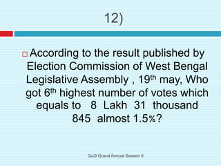 12)
 According to the result published by
Election Commission of West Bengal
Legislative Assembly , 19th may, Who
got 6th highest number of votes which
equals to 8 Lakh 31 thousand
845 almost 1.5%?
Qui9 Grand Annual Season 5
 