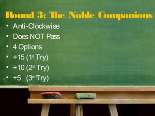Round 3: The Noble Companions
• Anti-Clockwise
• DoesNOT Pass
• 4 Options
• +15 (1st
Try)
• +10 (2nd
Try)
• +5 (3rd
Try)
 