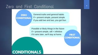 Zero and First Conditional ‫ט‬
 